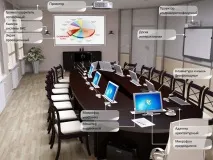 кабінети