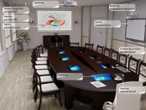 кабінети