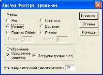 Повна пояснена дисперсія дисперсія
