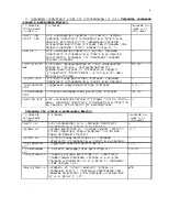 проектсистеми