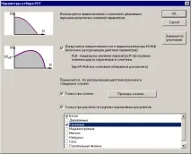 програми