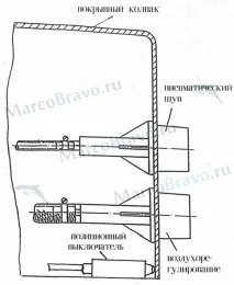 Протиток навісний (75 м3) Badu