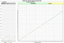 Робота з ризиками ризиками