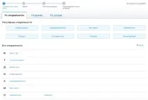 Робота з електронною реєстратурою електронною