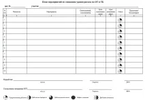 Робота з ризиками запобігання
