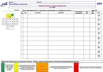 Робота з ризиками запобігання