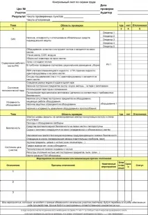 Робота з ризиками запобігання