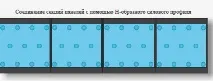 Пухирцеві панелі колони