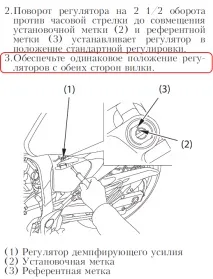 амортисьори