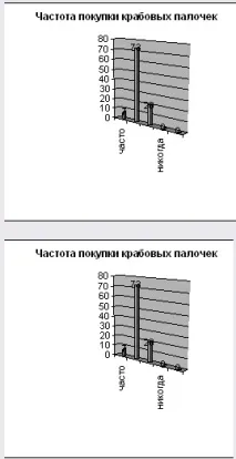 обема