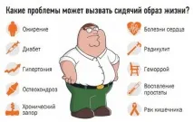 Болить шия при повороті голови не можу повернути голову болить шия повороті