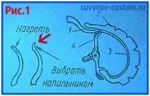 Бортування коліс бортування