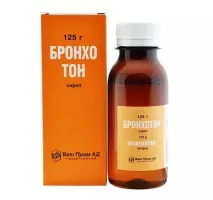 інструкція