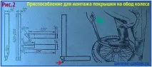 Бортування коліс коліс