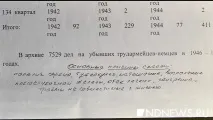українські німці у роки війни роки