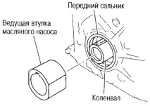 Самостійна заміна ланцюга ГРМ на Ніссан Альмера ланцюга
