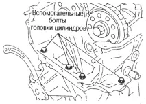 Самостійна заміна ланцюга ГРМ на Ніссан Альмера самостійна