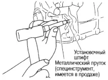 Самостійна заміна ланцюга ГРМ на Ніссан Альмера ланцюга