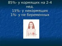 лікування