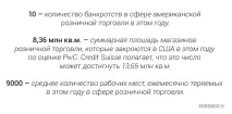 Смерть роздрібної торгівлі Як заробити на кризі рітейлу Аналітика заробити