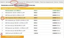 Зміна тарифного плану - Техпідтримка доступна