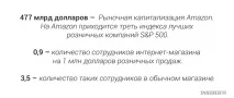 Смерть роздрібної торгівлі Як заробити на кризі рітейлу Аналітика заробити