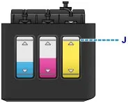 Canon Посібники з пристроїв PIXMA G3000 series Повторне заправленнячорнильних контейнерів canon