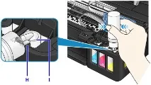 Canon Посібники з пристроїв PIXMA G3000 series Повторне заправленнячорнильних контейнерів пристроїв