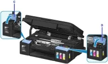 Canon Посібники з пристроїв PIXMA G3000 series Повторне заправленнячорнильних контейнерів посібники
