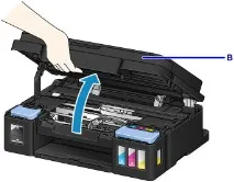 Canon Посібники з пристроїв PIXMA G3000 series Повторне заправленнячорнильних контейнерів пристроїв