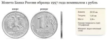 Цінні монети сучасної України 1 рубль 1997 року (з широким кантом), 1000 і 1 спосіб заробітку монети