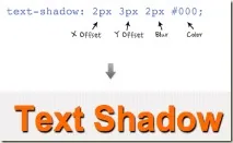 Властивості CSS3, Частина 1, text-shadow 15 способів застосування, кросбраузерність, ShuBlog способів