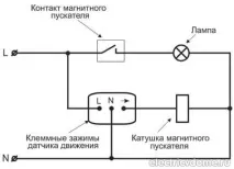 датчика