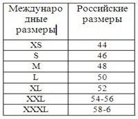 Термобілизна для риболовлі зимової відгуки термобілизна