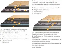відгуки