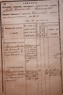 Тридцять два правила для відкриття борделю в Харкові - Харків Манячий харкові