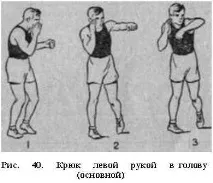 УДАРИ ЗБОКУ (ГАКИ, ХУКИ) удару