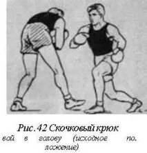 УДАРИ ЗБОКУ (ГАКИ, ХУКИ) гаки