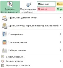 Управління пріоритетом правил умовного форматування управління