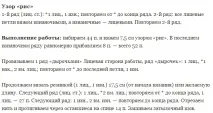 Візерунки для в’язання спицями з описом, схемами та відео уроками спицями