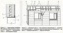 дървена