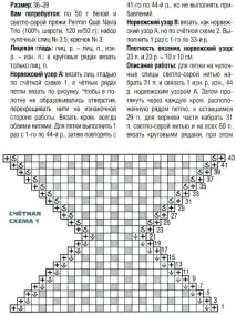 Візерунки для в’язання спицями з описом, схемами та відео уроками схемами