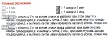 Візерунки для в’язання спицями з описом, схемами та відео уроками язання
