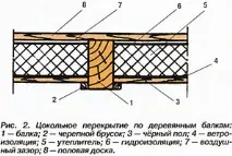 видове