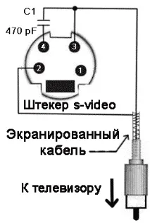 изображението