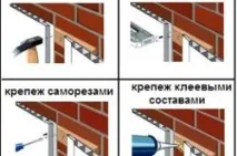 оздоблення