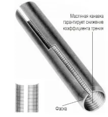 Відновлення напрямних втулок відновлення