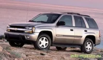Chevrolet TrailBlazer ремонт chevrolet