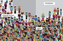 Що робити в натовпі при Масовій Паніці робити