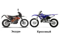 Чим відрізняється ендуро від кросового мотоцикла. мотоцикла